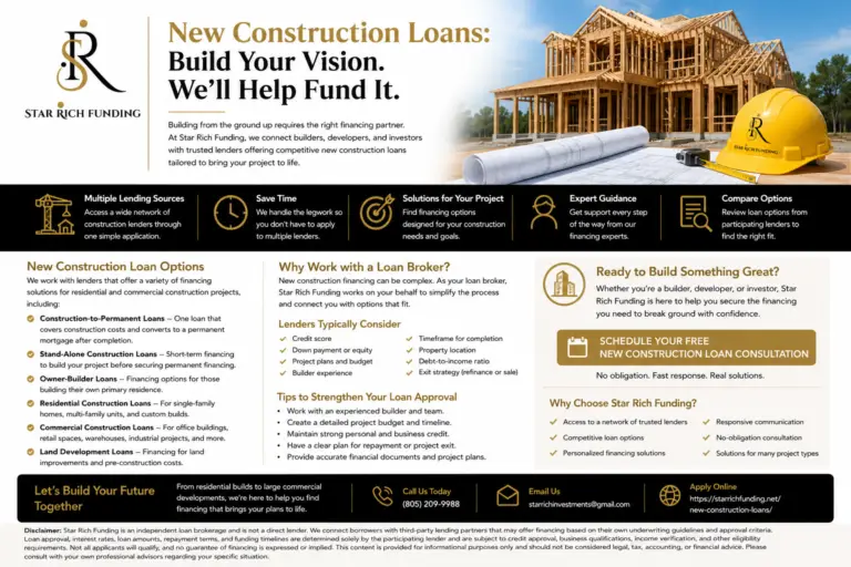 Construction business owner securing financing for company growth and new projects.