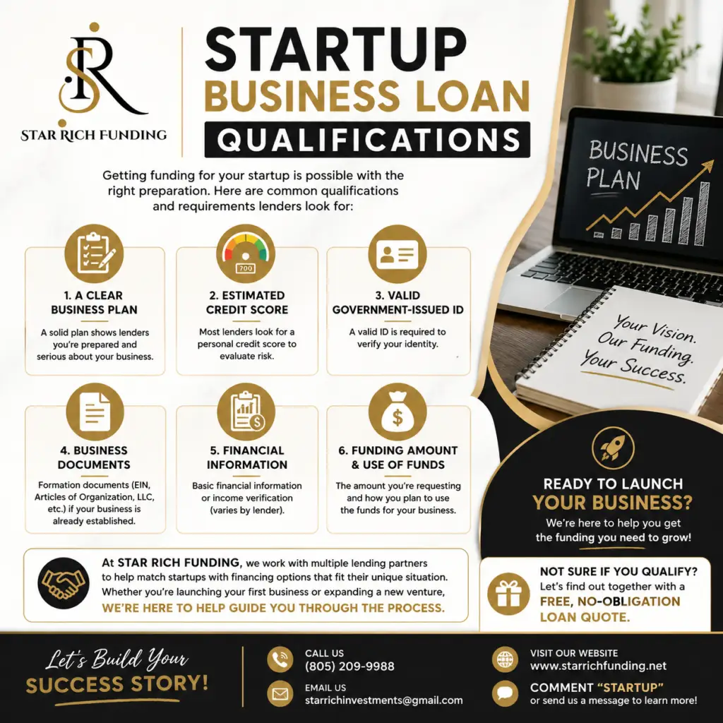 Entrepreneur meeting with a loan specialist to discuss startup business loan options.